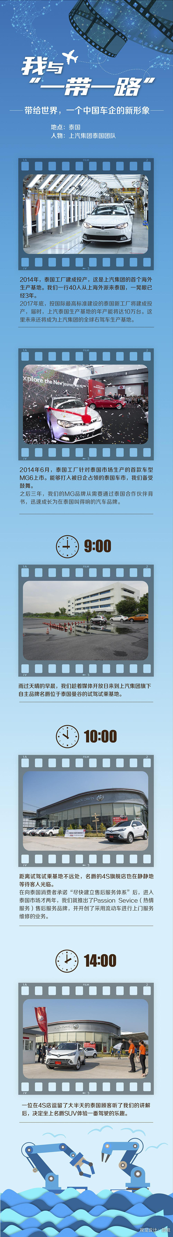 我與“一帶一路”③丨帶給世界，一個中國車企的新形象