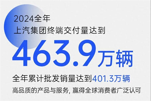 眾擎易舉，合謀宏業(yè)！上汽華為合作深評