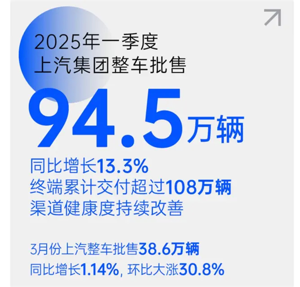 把上海車展打造成“上汽車展”！上汽彰顯東道主風(fēng)范